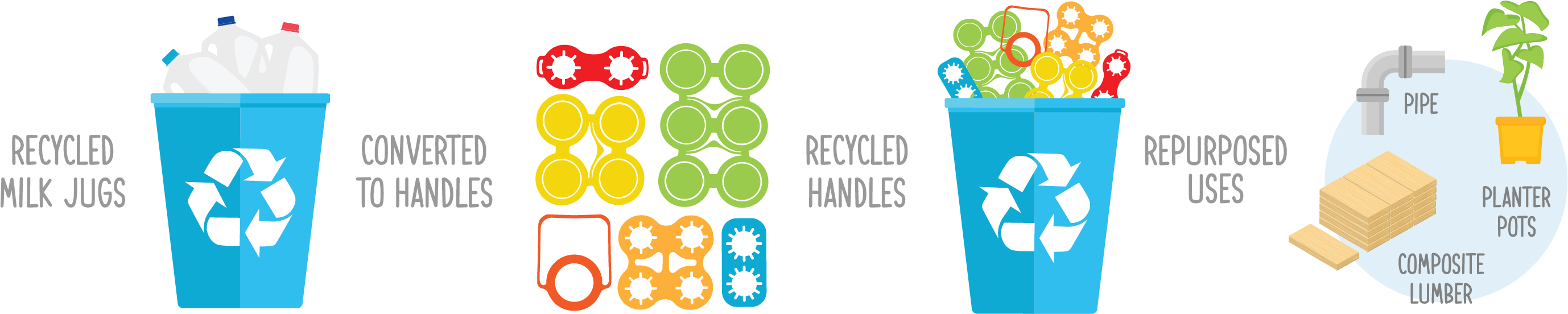 Recycle Story-01 - Lagostina Pasta Pan, Black Non-stick Aluminium, Diameter (2850x600), Png Download