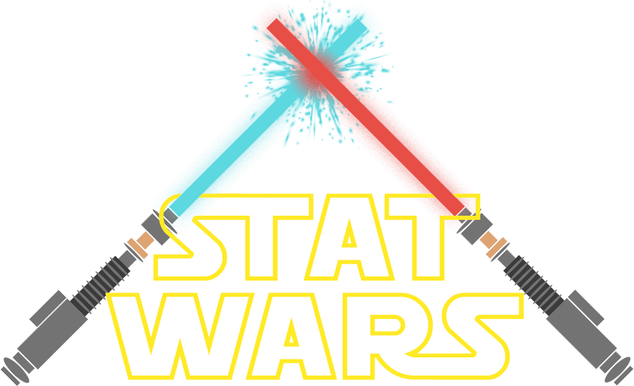 Just Over 40 Years Ago, The Words “yoda”, “jedi” And - Film (928x572), Png Download