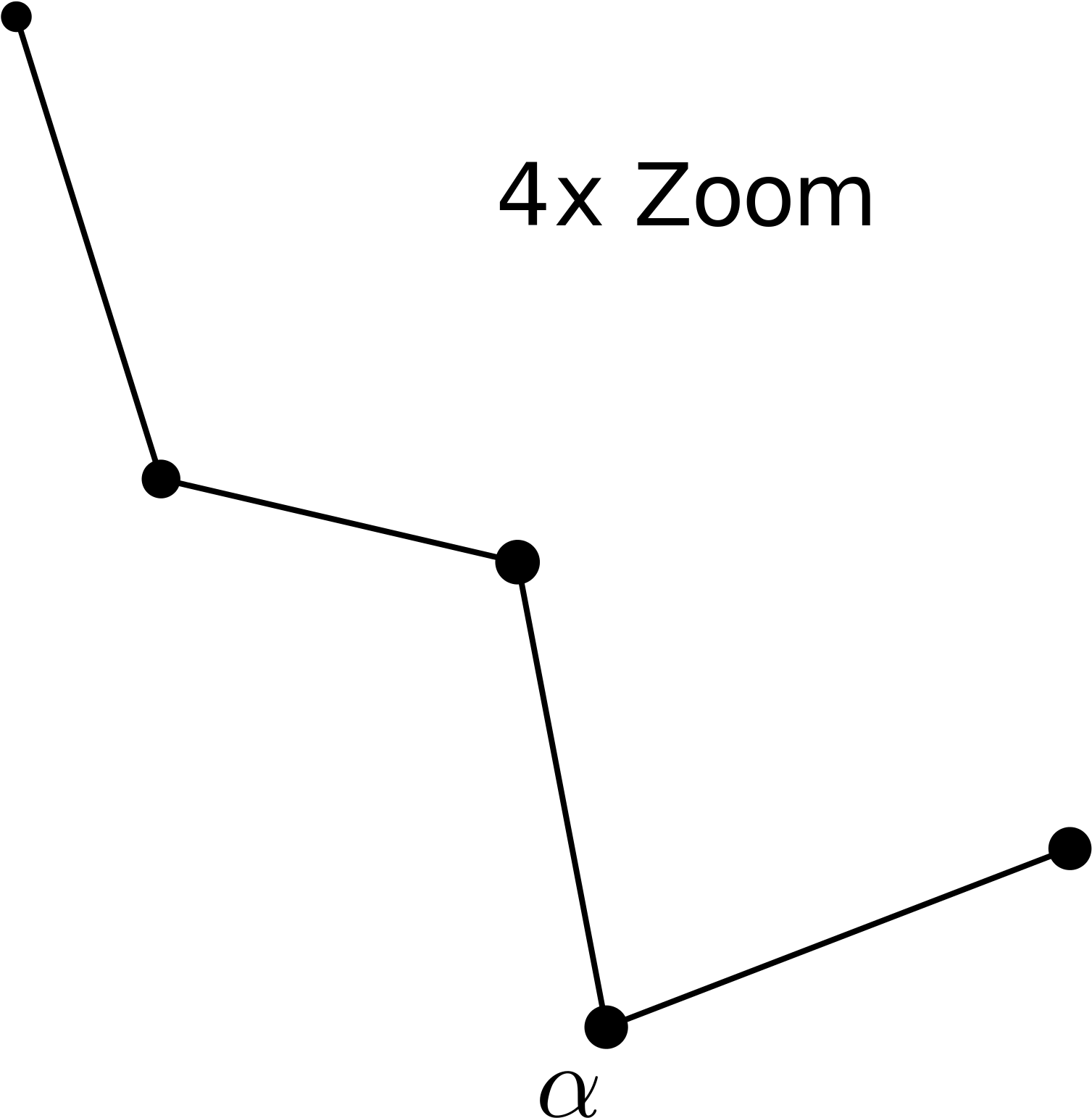File Constellationcassiopeia Svg Wikimedia - Constellation (2000x2000), Png Download