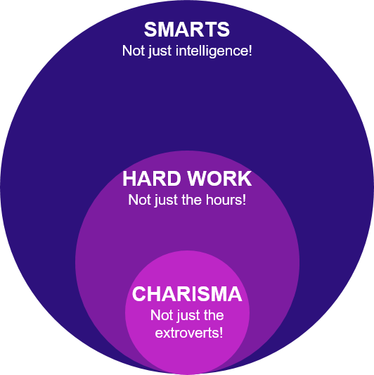 Magic Circle - Michael Martinez From Allstar Weekend (532x533), Png Download