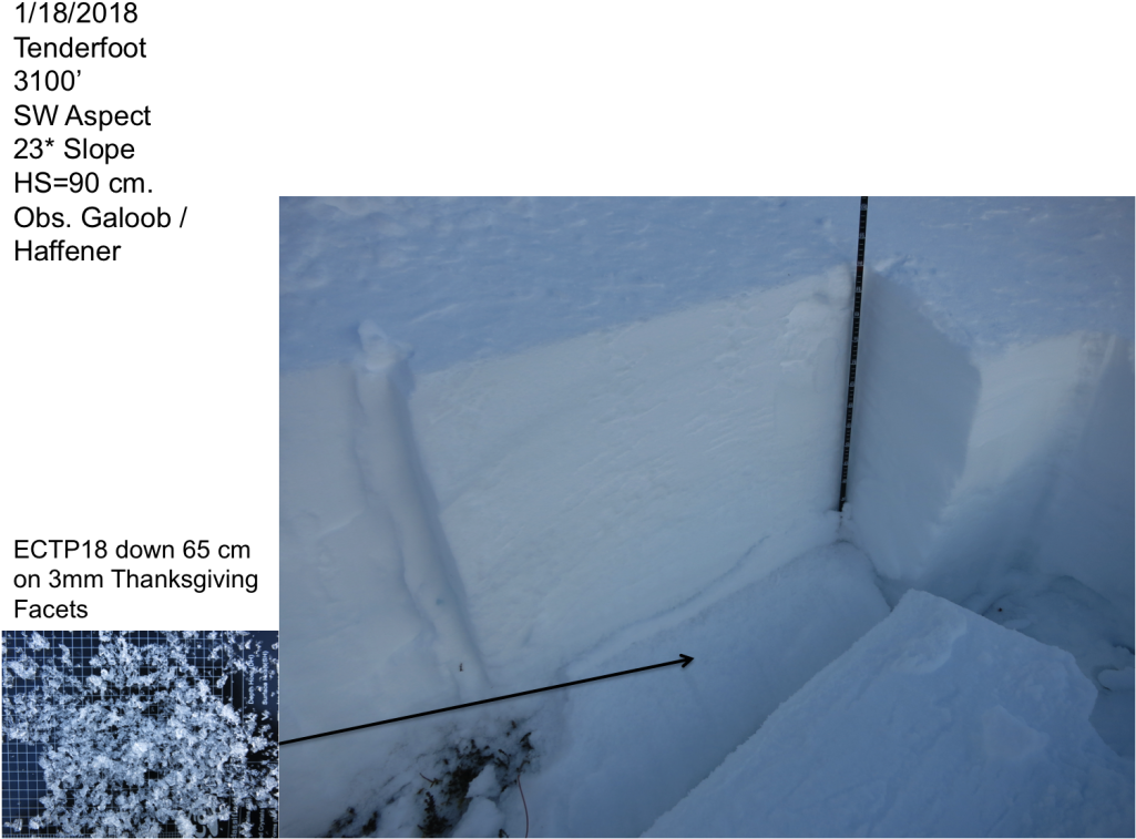Melt Freeze Crust From The Last Storm Exists Where - Snow (1024x768), Png Download