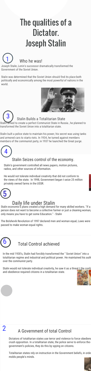 Jose Stalin (310x1263), Png Download
