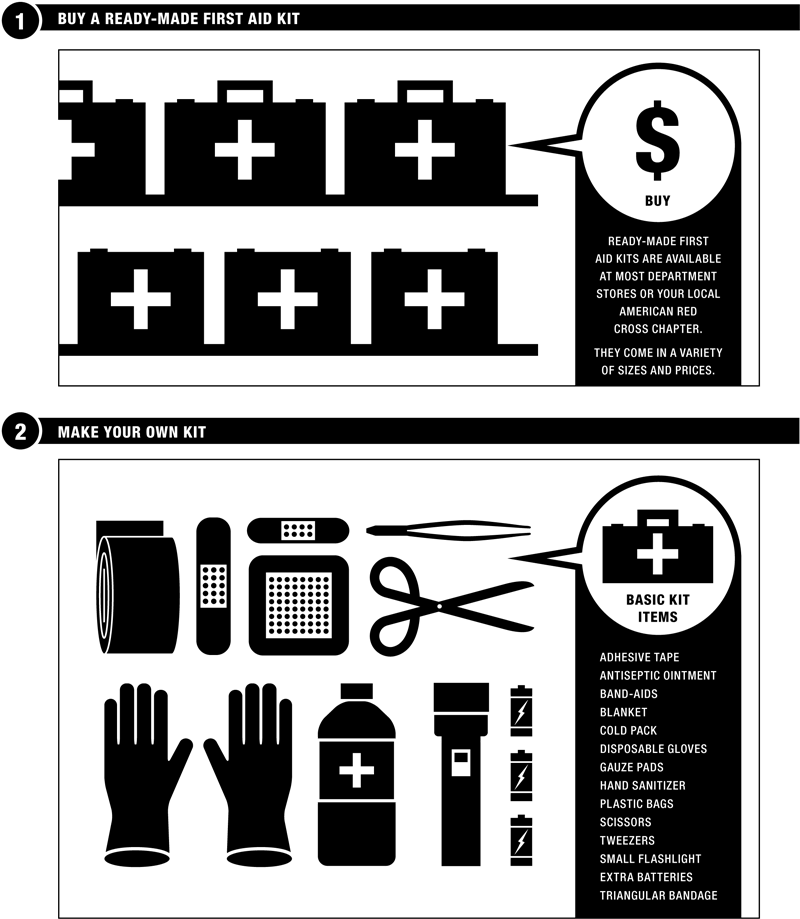 Make Or Buy First Aid Kits For Your Home And Car - First Aid Png Images Black And White (800x919), Png Download
