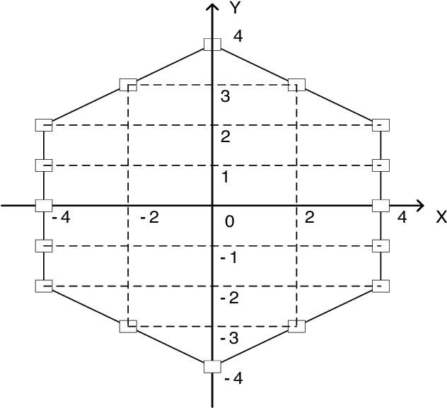 Sixteen Points Hexagon Pattern Used In Umhexagons - Cupboard (633x589), Png Download