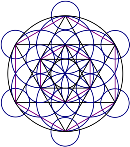 2000px Merkaba Field - Merkaba Field Throw Blanket (430x480), Png Download