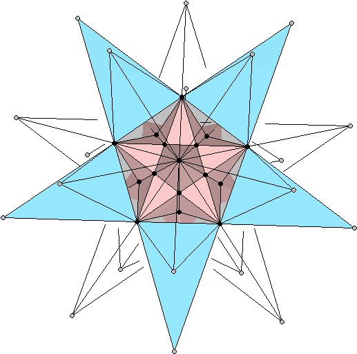 Double Pentadodecahedron - Golden Ratio 3d Model (545x532), Png Download