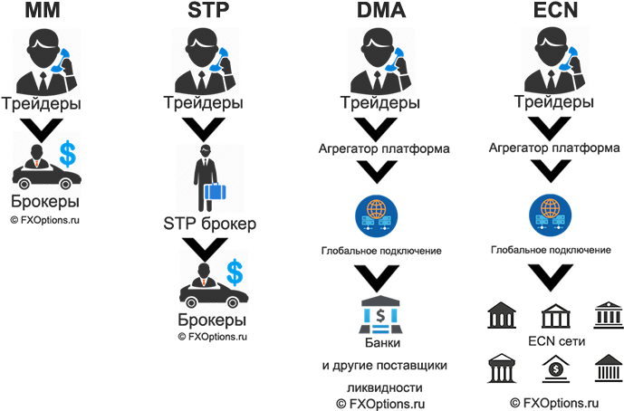 Logo/ - Graphic Design (788x550), Png Download