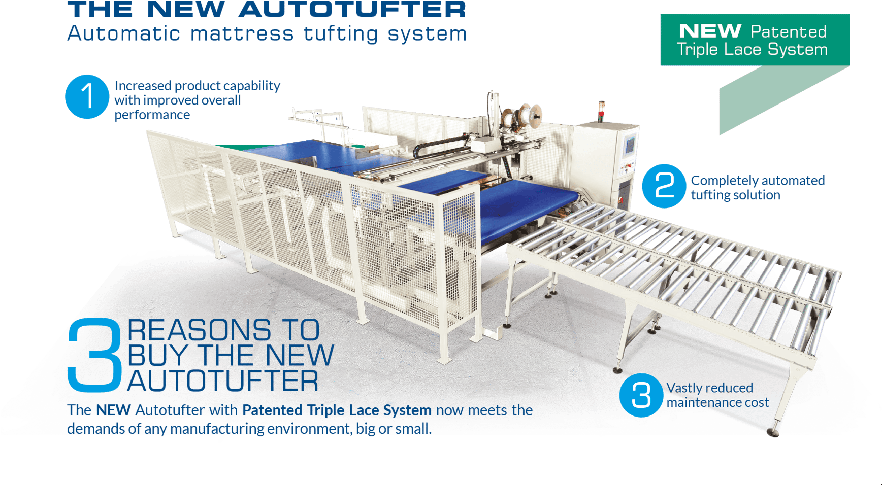 Mattress Machinery Supplier - Assembly Line (1736x964), Png Download