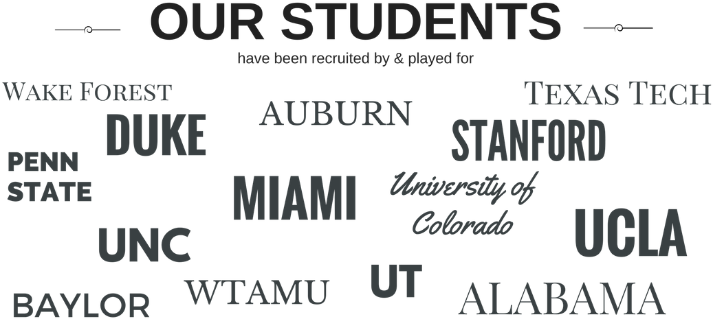 Soccer Division I Scholarships Full Rides Alumni Global - It's How Good You Want (1040x500), Png Download