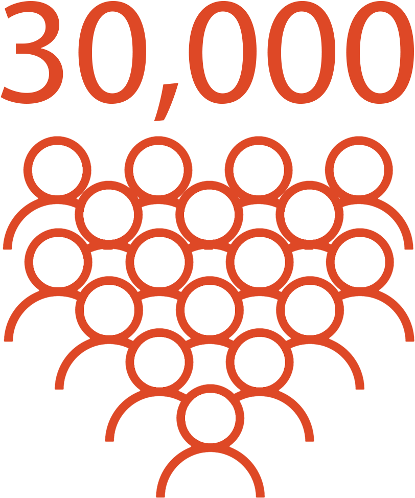 The Cama Fund - Circle (853x1004), Png Download