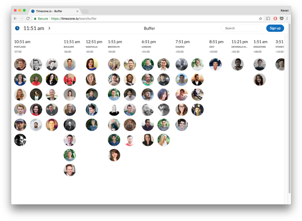 Timezone Buffer Team Worldwide Remote - Crossword Puzzle For Office (1024x750), Png Download