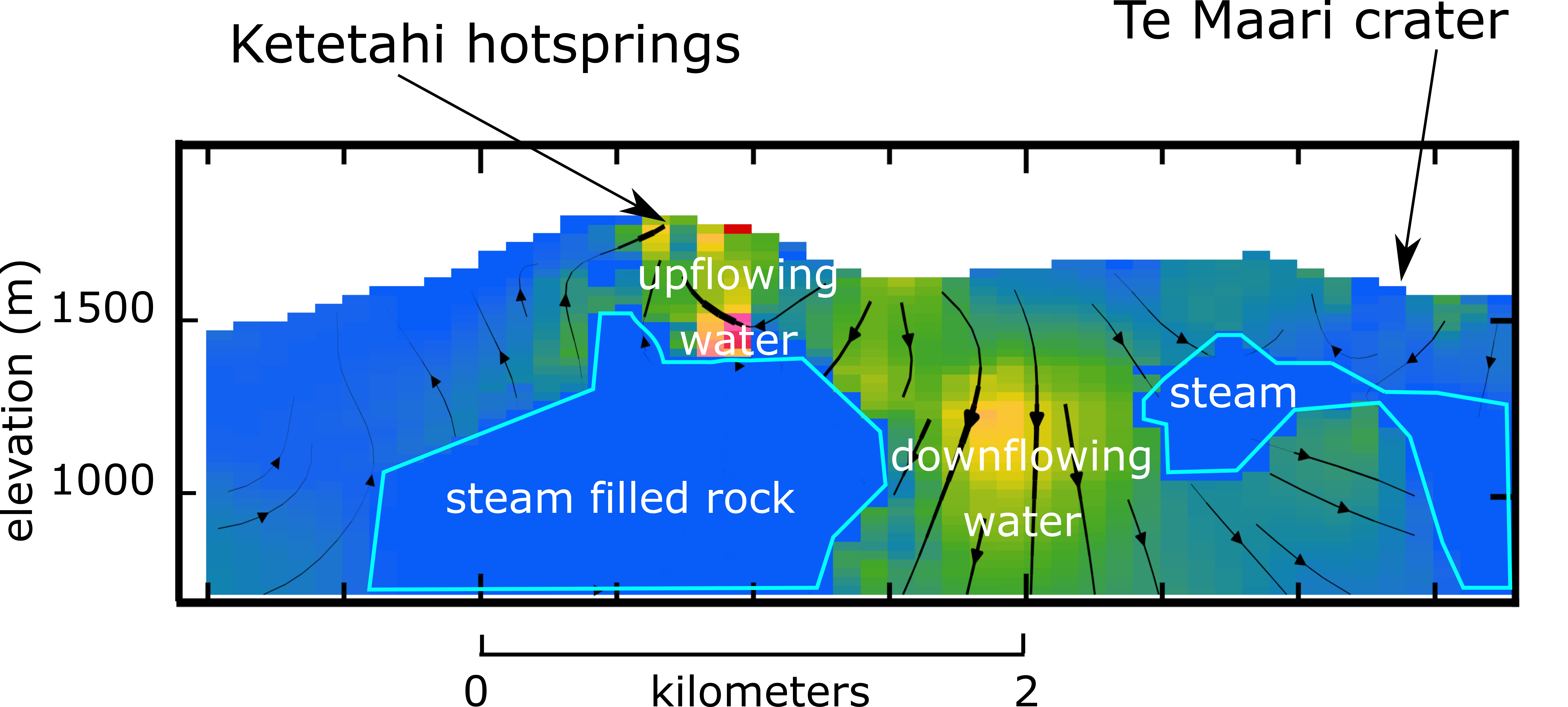 The Separation Of Te Maari And Ketetahi Is Shown By - Map (7461x3364), Png Download