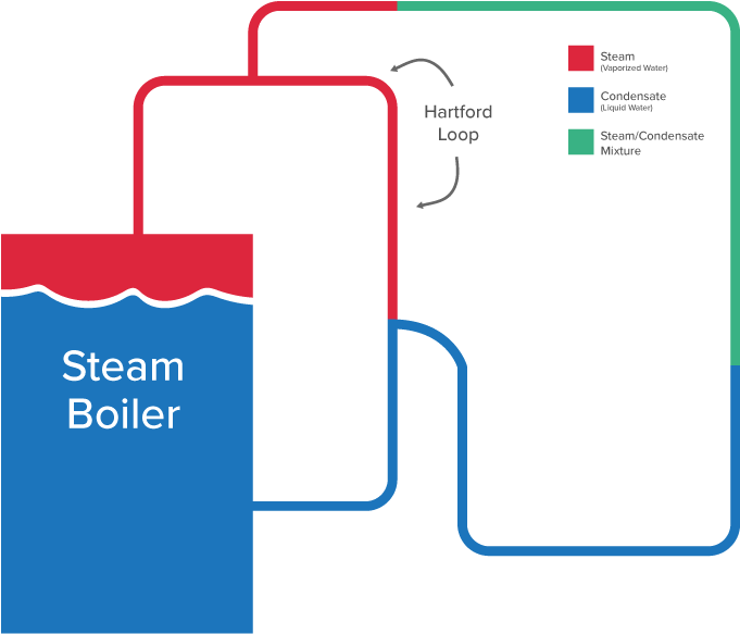 Diagram (800x800), Png Download