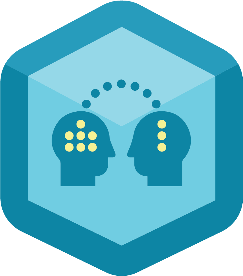 Technology For Knowledge Management - Personal And Social Capability (833x927), Png Download