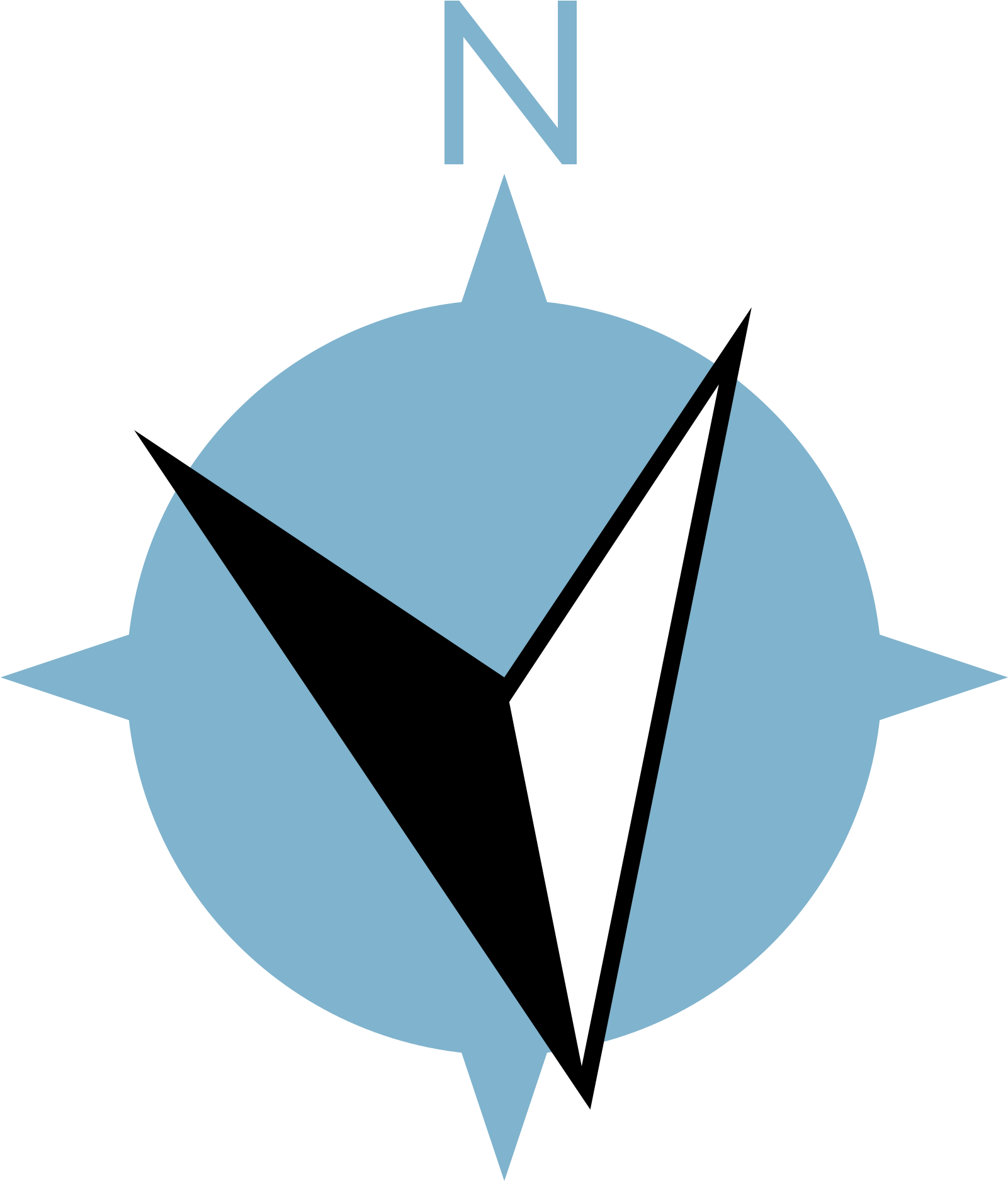 Compass-icon Bb Sbe - Scalable Vector Graphics (1600x1900), Png Download