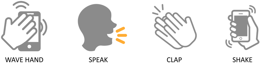 I Knew We Had To Implement Different Ways To Activate - Illustration (1100x321), Png Download