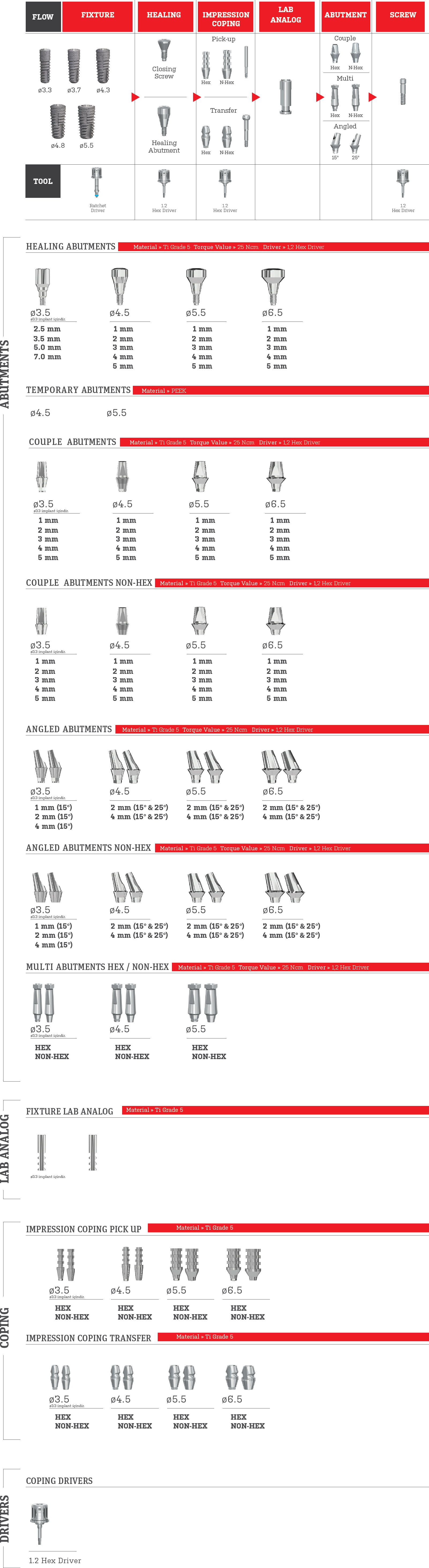 Couple System Bone - Parallel (1602x5857), Png Download