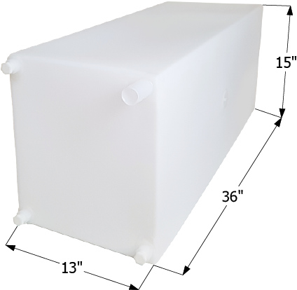 Loading Zoom - Table (840x630), Png Download