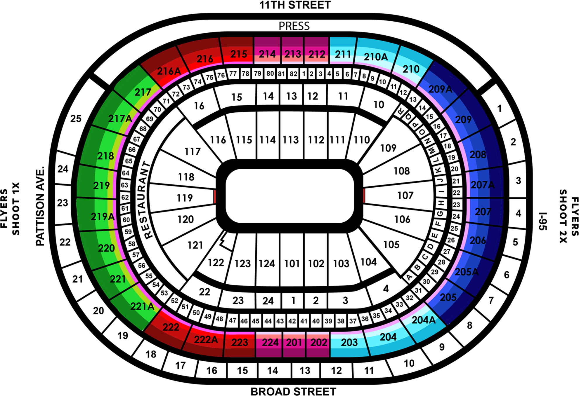 Upper Level Pricing - Circle (2568x1444), Png Download