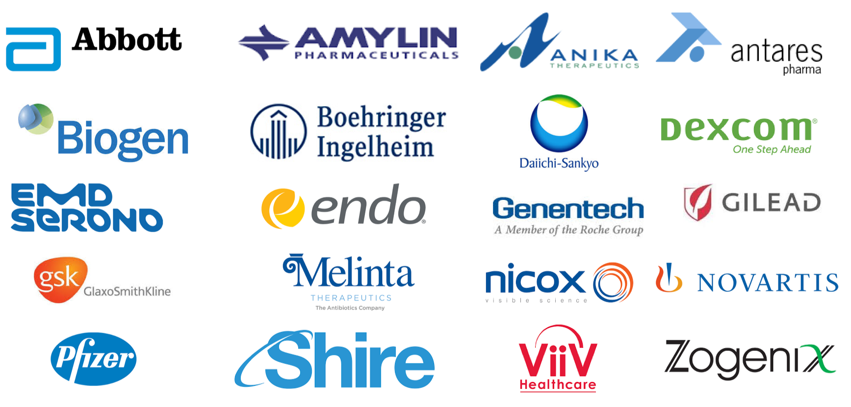 Client Experience - Amylin Pharmaceuticals (1735x831), Png Download