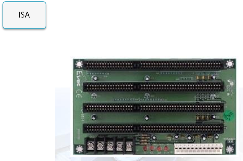 Comum Em Computadores Mais Antigos Para Encaixar Placas - Microcontroller (778x514), Png Download