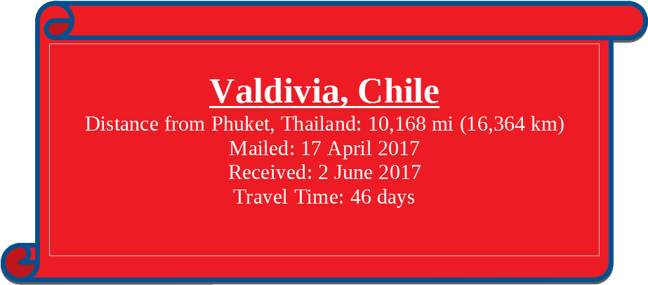 Info Box - Valdivia, Chile - Coquelicot (944x448), Png Download