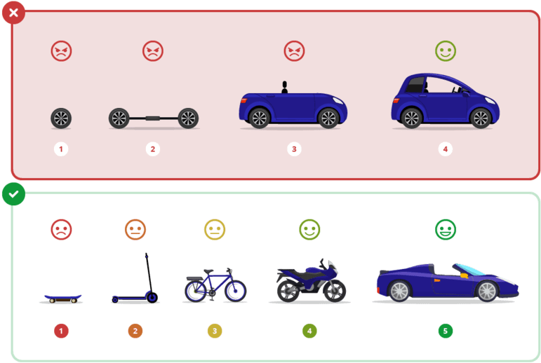 Image 800×548 - City Car (800x548), Png Download