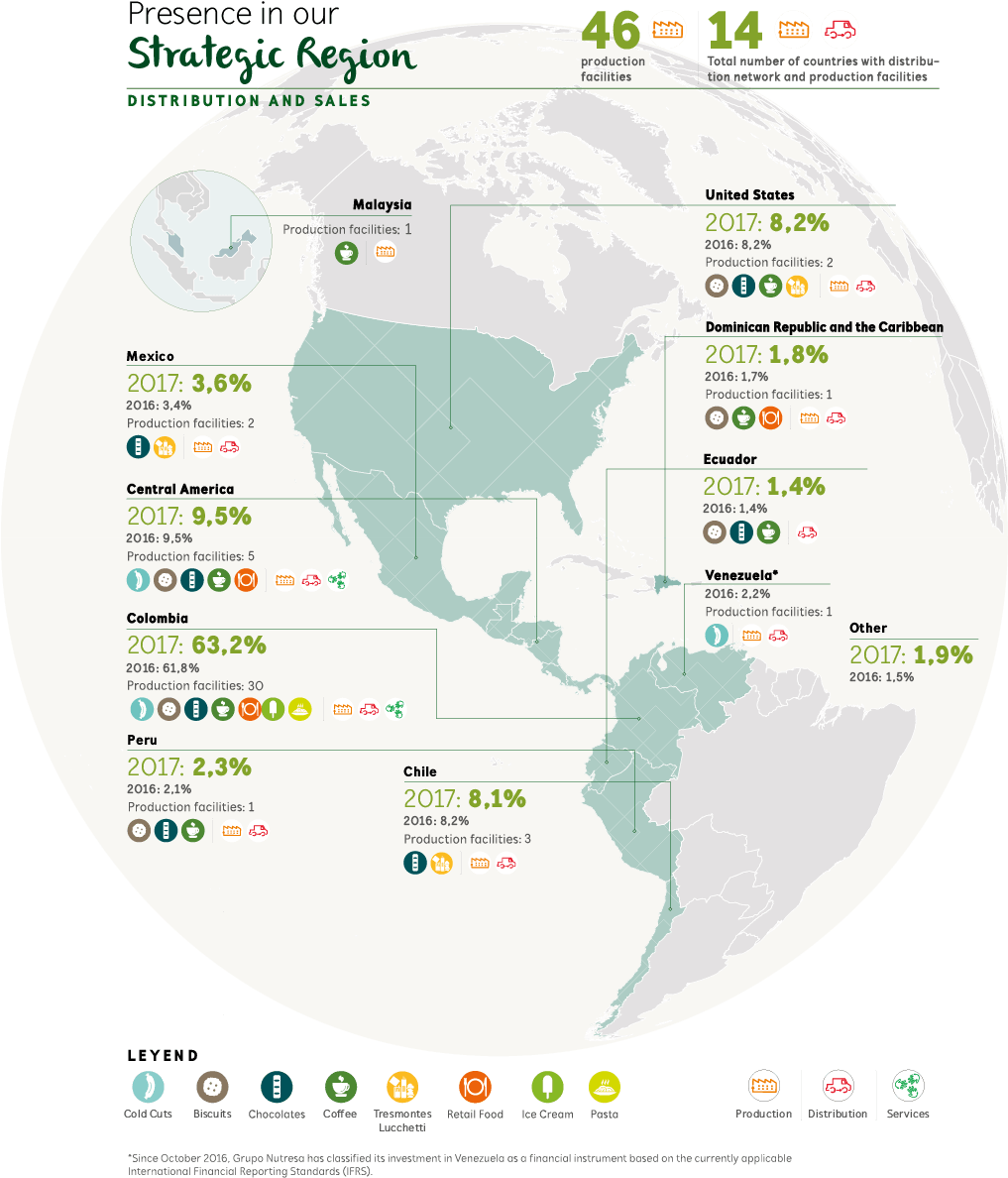 Market Share In Colombia - Latin America (1156x1297), Png Download