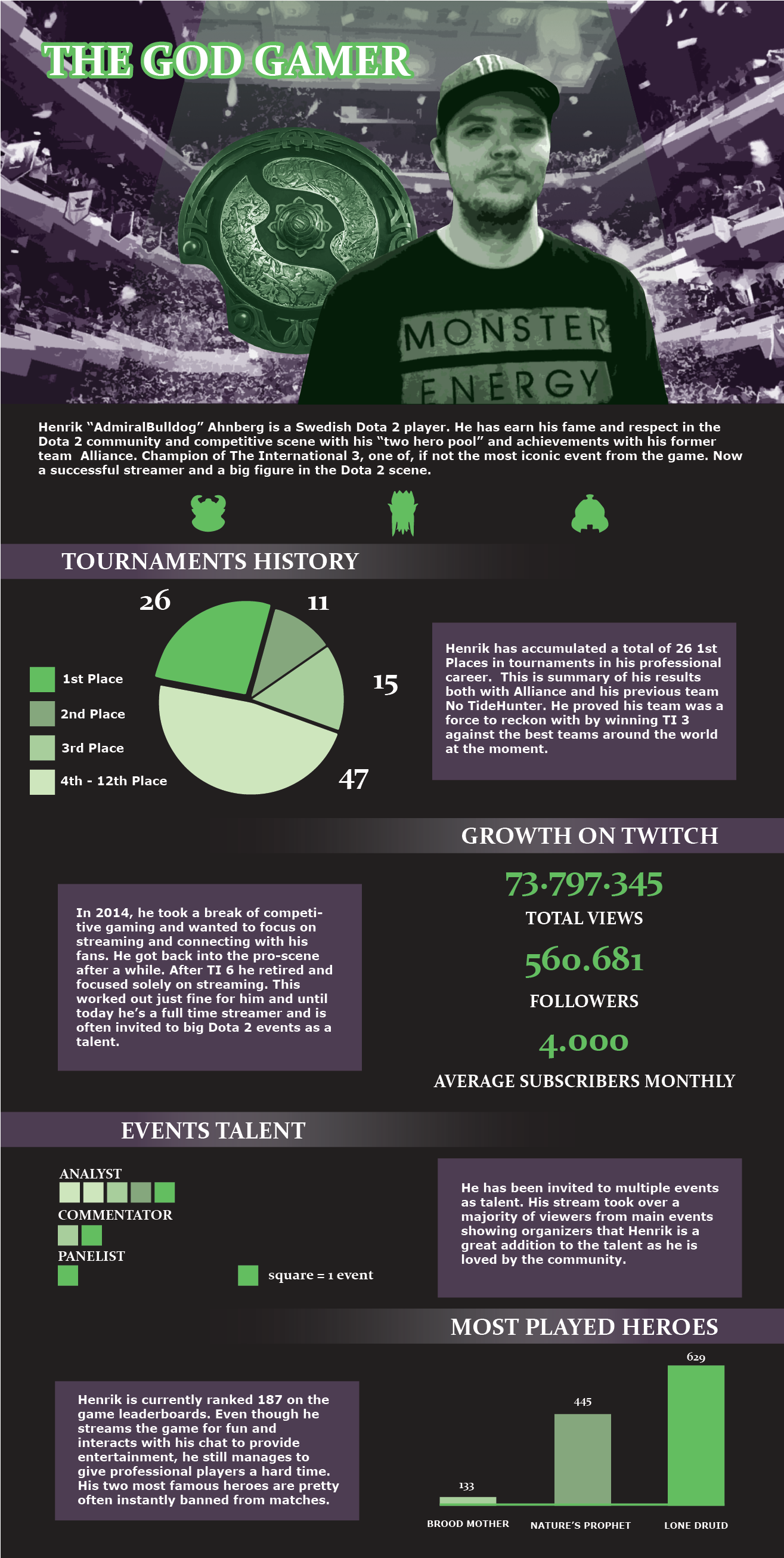 Https - //i - Redd - It/nh4asrrepui21 - Flyer (1614x2964), Png Download