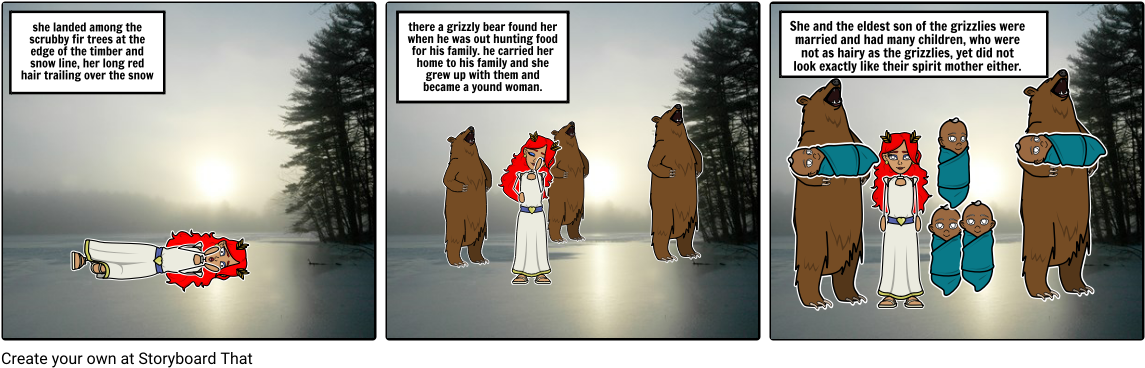 When Grizzlies Walked Upright - Grizzlies Walked Upright (1164x385), Png Download