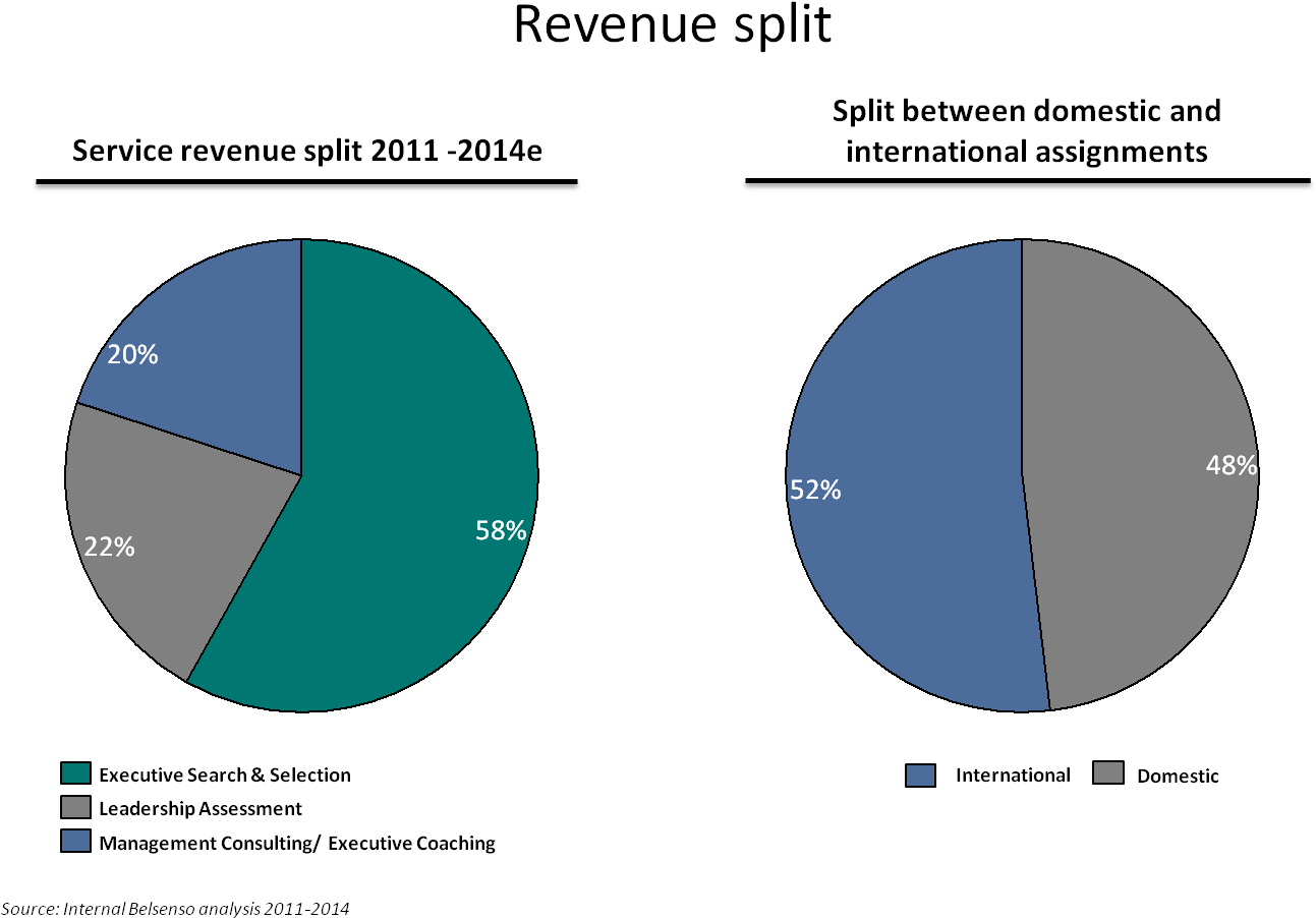 Circle (1352x987), Png Download