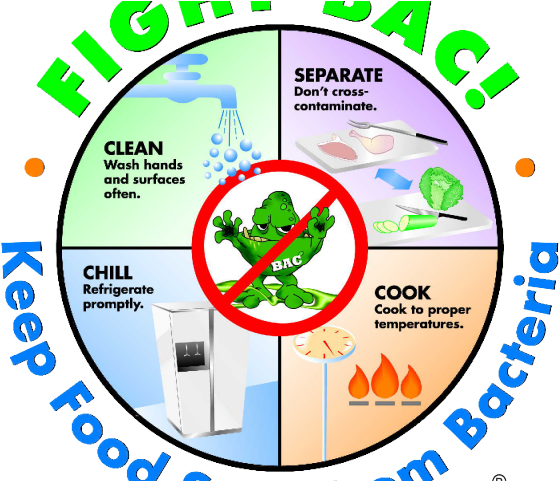 Chill Clipart Food - Food Safety Rules (640x480), Png Download