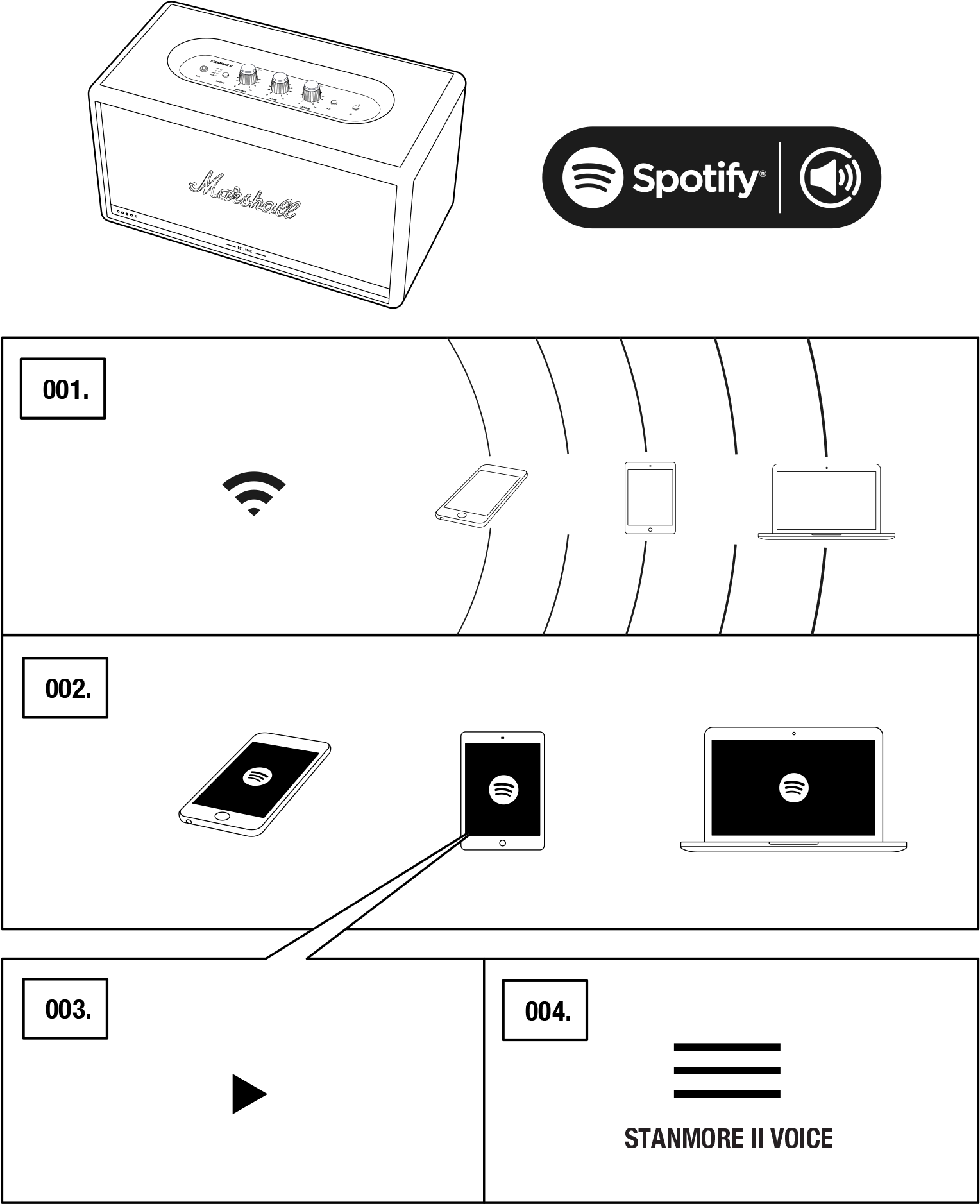 Stanmore Ii Voice Full User Manual-11 - Spotify (1569x1930), Png Download