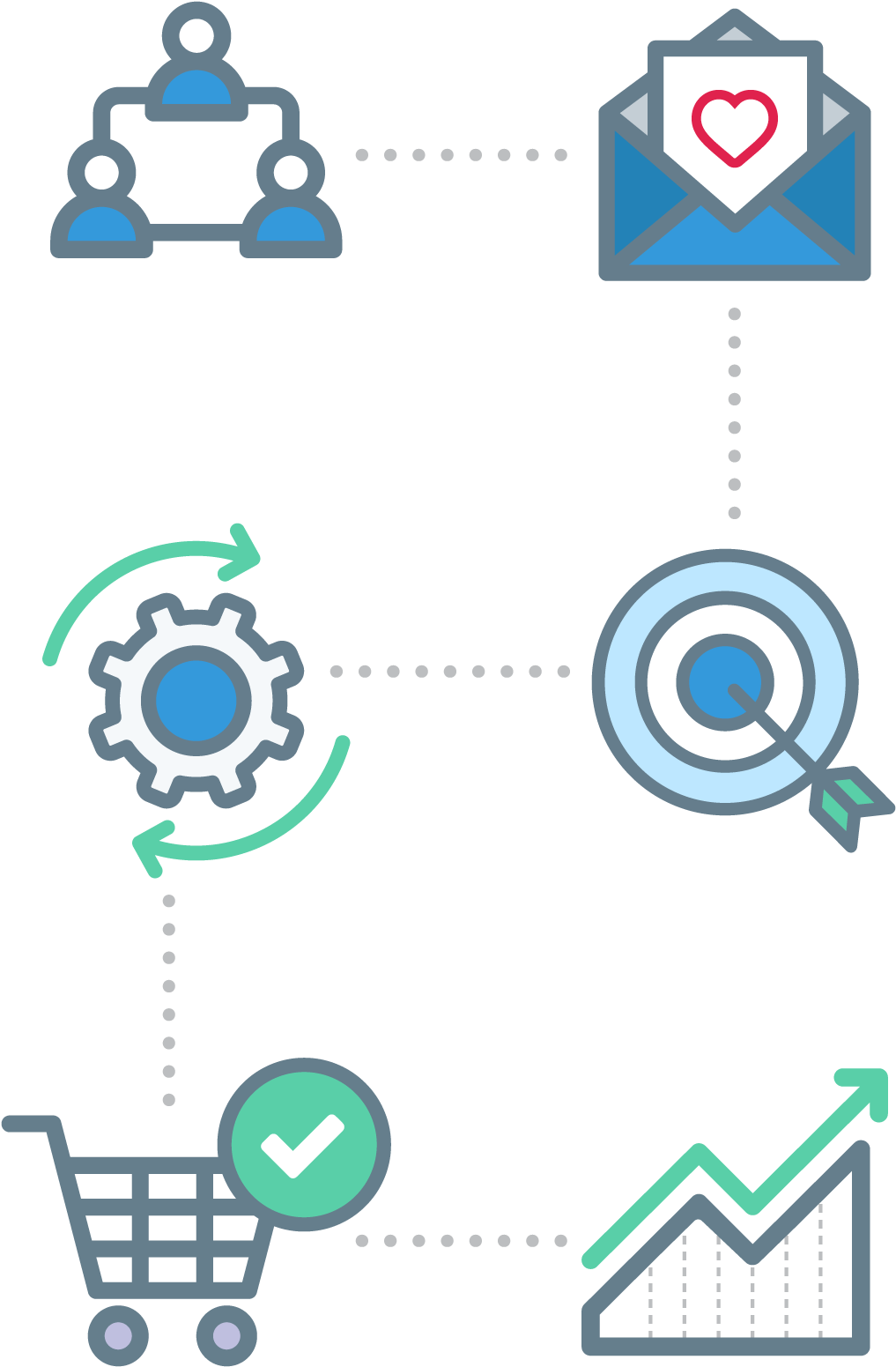 View Statistic Reports For All Your Campaigns To Improve - Circle (1200x1676), Png Download