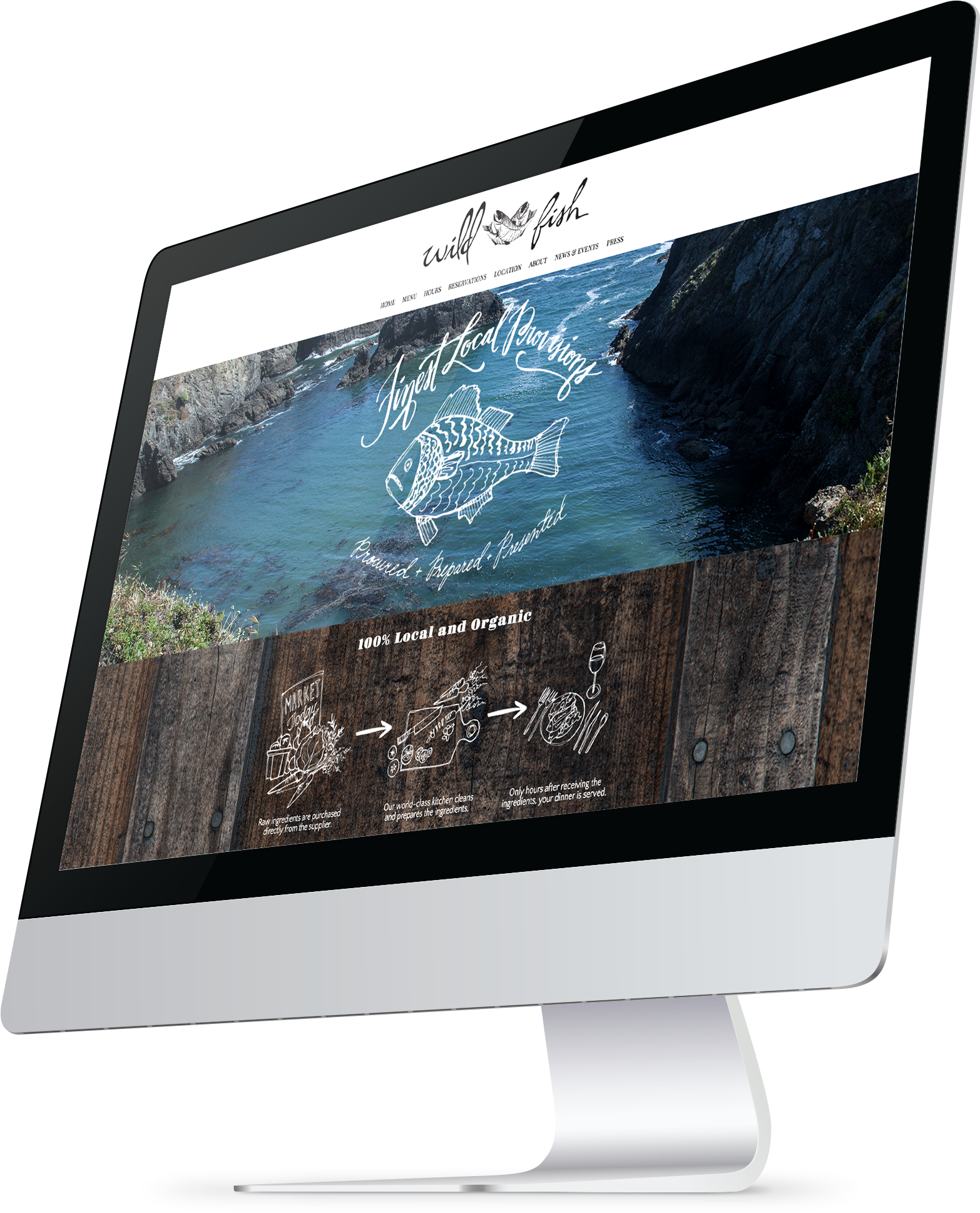 <p>designed As A Responsive Site, The New Wild Fish - Led-backlit Lcd Display (2476x2196), Png Download