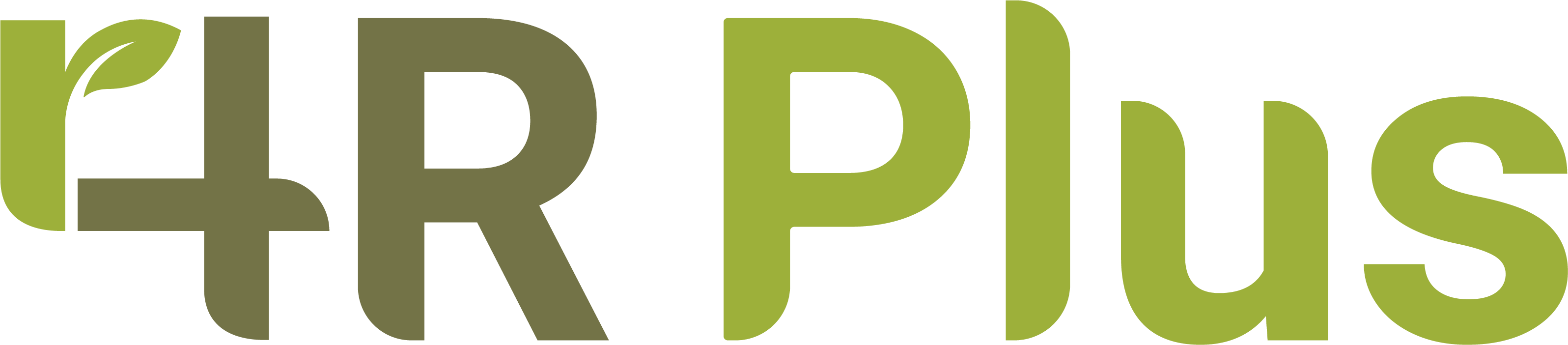 Nutrient Management And Conservation For Healthier - 4r Plus (3192x702), Png Download