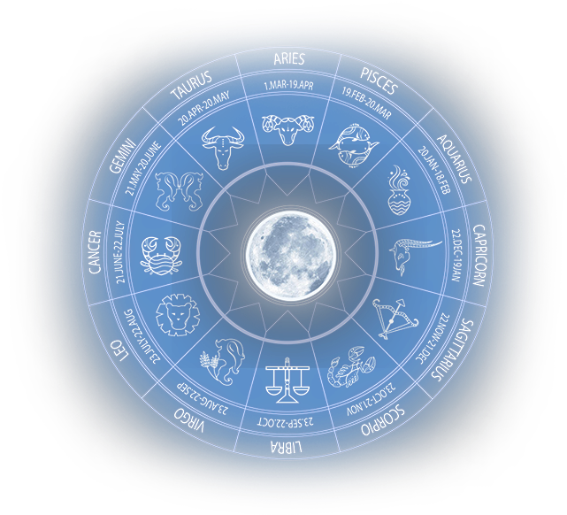 Pandit Varma - Circle (700x625), Png Download