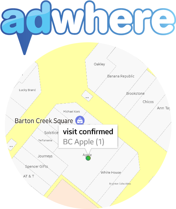 The Visit Notification Includes The Name Of The Store - Diagram (628x741), Png Download