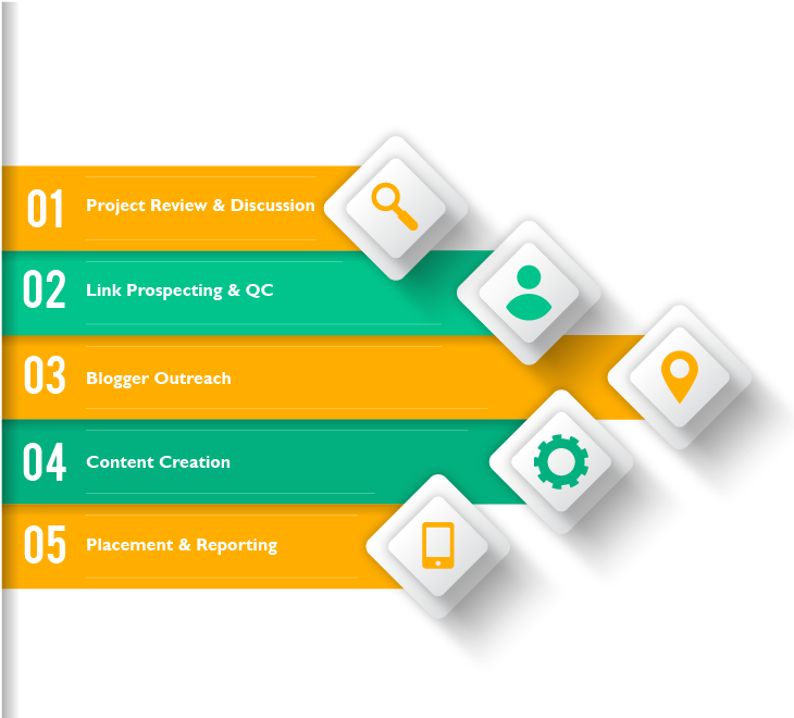Builds Credibility - Guest Posting Service (781x659), Png Download