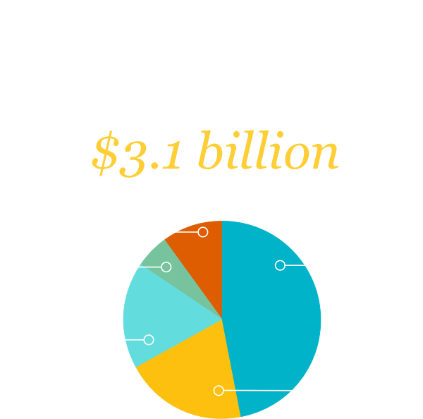 “did You Say Trump's Not As Rich What” - Circle (640x754), Png Download