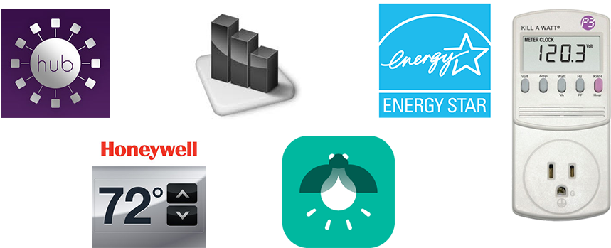 Energy-saving Solutions At Your Fingertips - Energy Star (890x380), Png Download