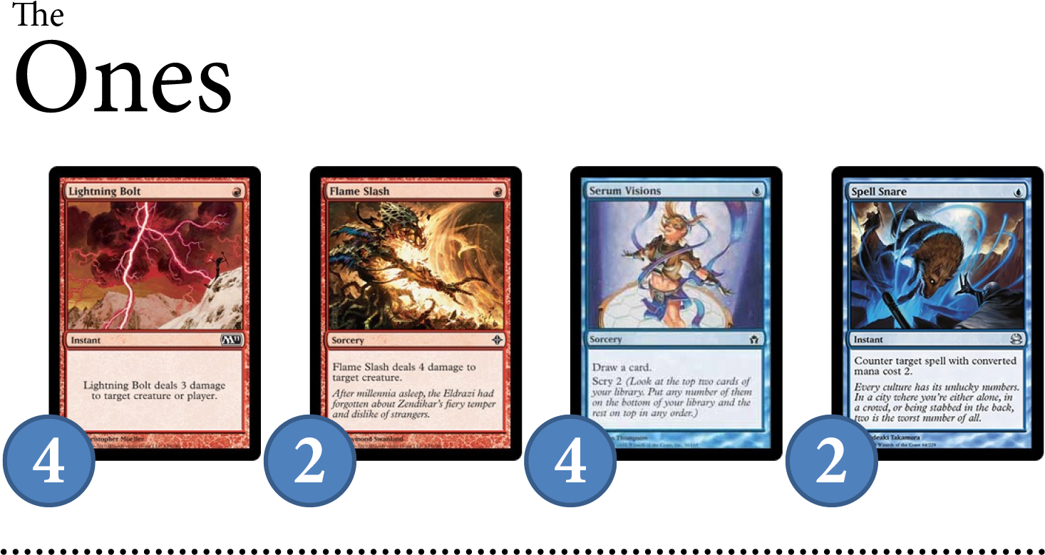 Brewing For Modern Old - Grixis Modern Deck (1465x828), Png Download