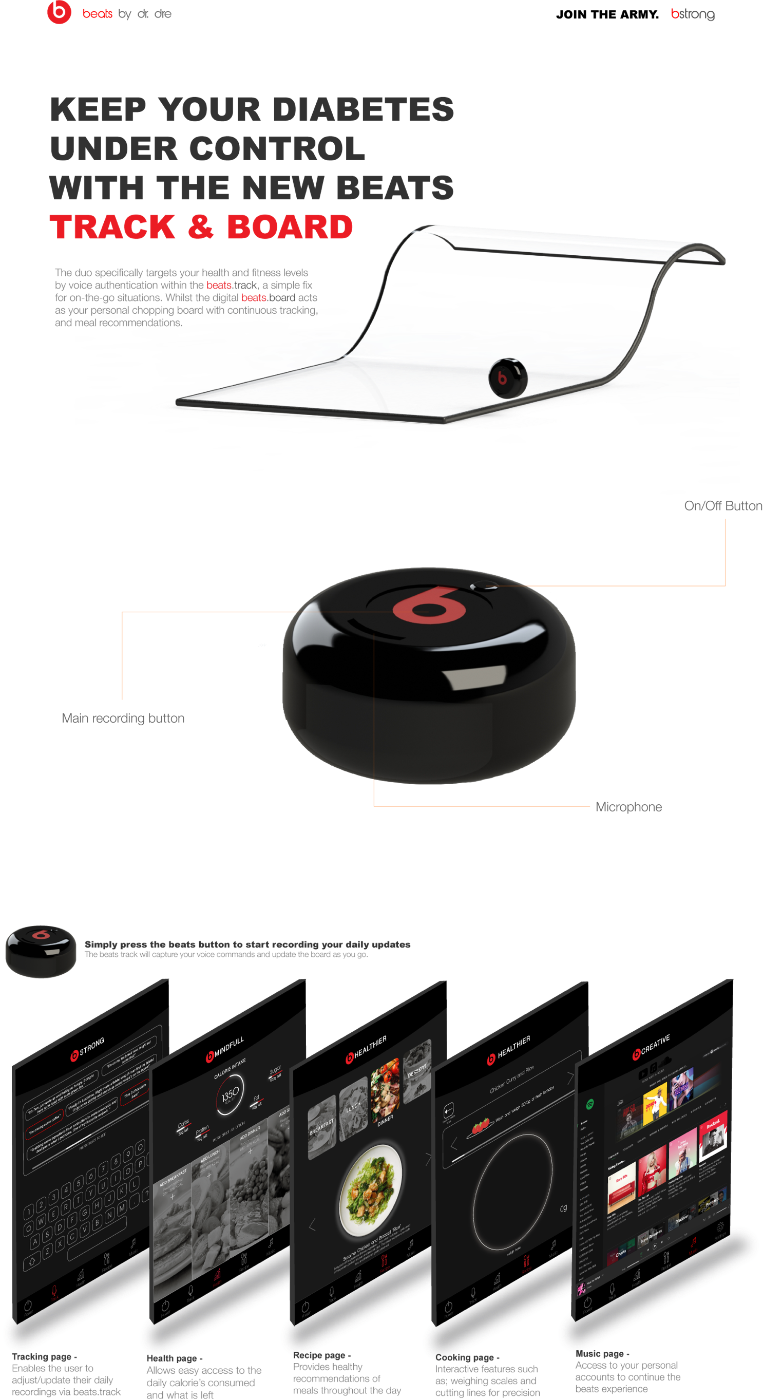 Zoya Digital App - Cd (1486x2724), Png Download