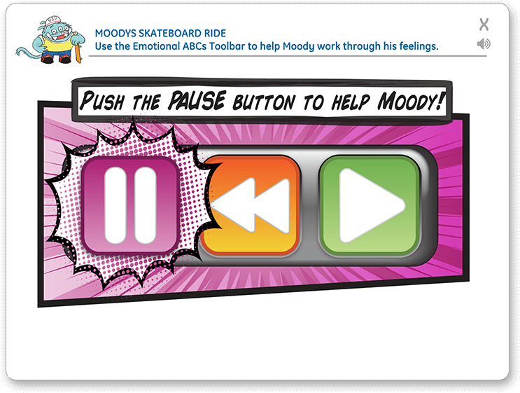 The Emotional Abcs Toolbar (800x623), Png Download