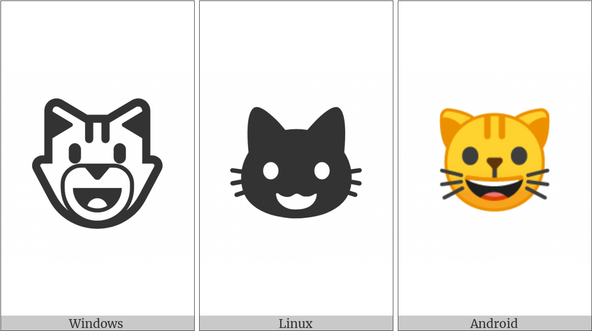 Smiling Cat Face With Open Mouth On Various Operating - Cartoon (1200x675), Png Download