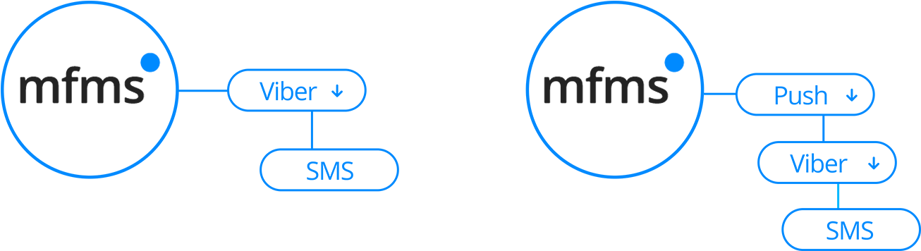 Least-cost Delivery Scenarios - Circle (1600x436), Png Download