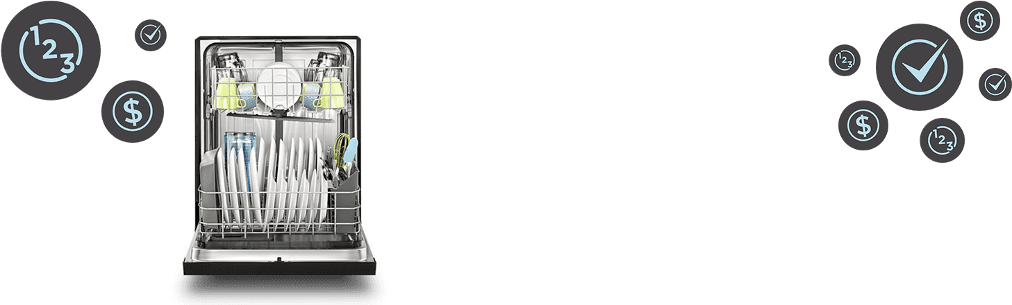 Introducing Our 1st Dishwasher With A Stainless Steel - Dishwasher (1920x500), Png Download