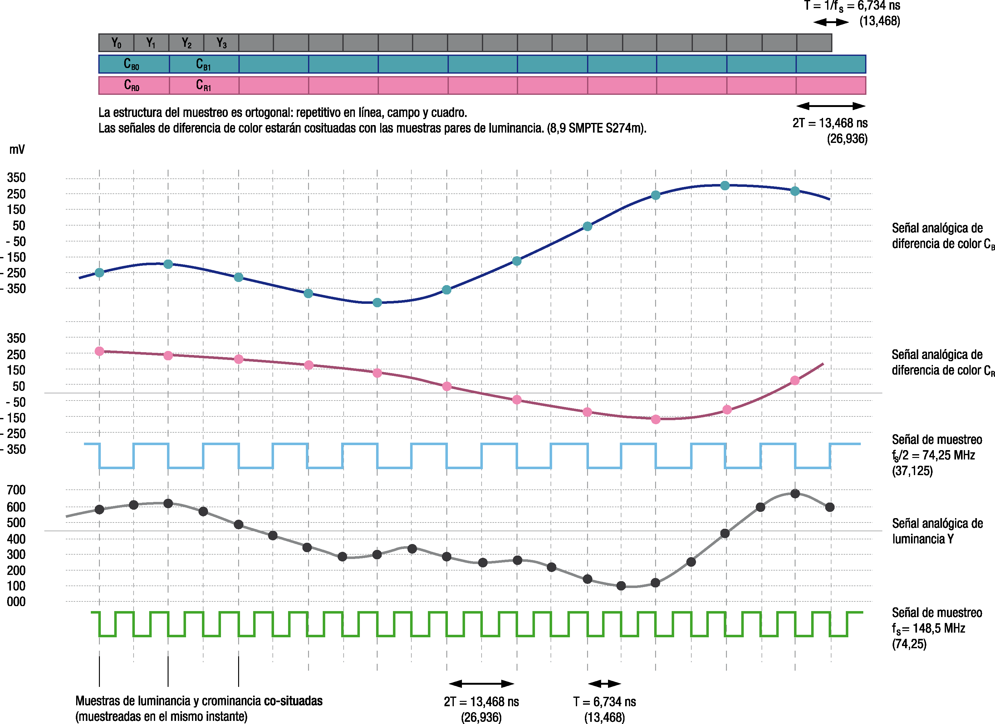 Figura 1 - 7 Copia - Plot (3188x2321), Png Download