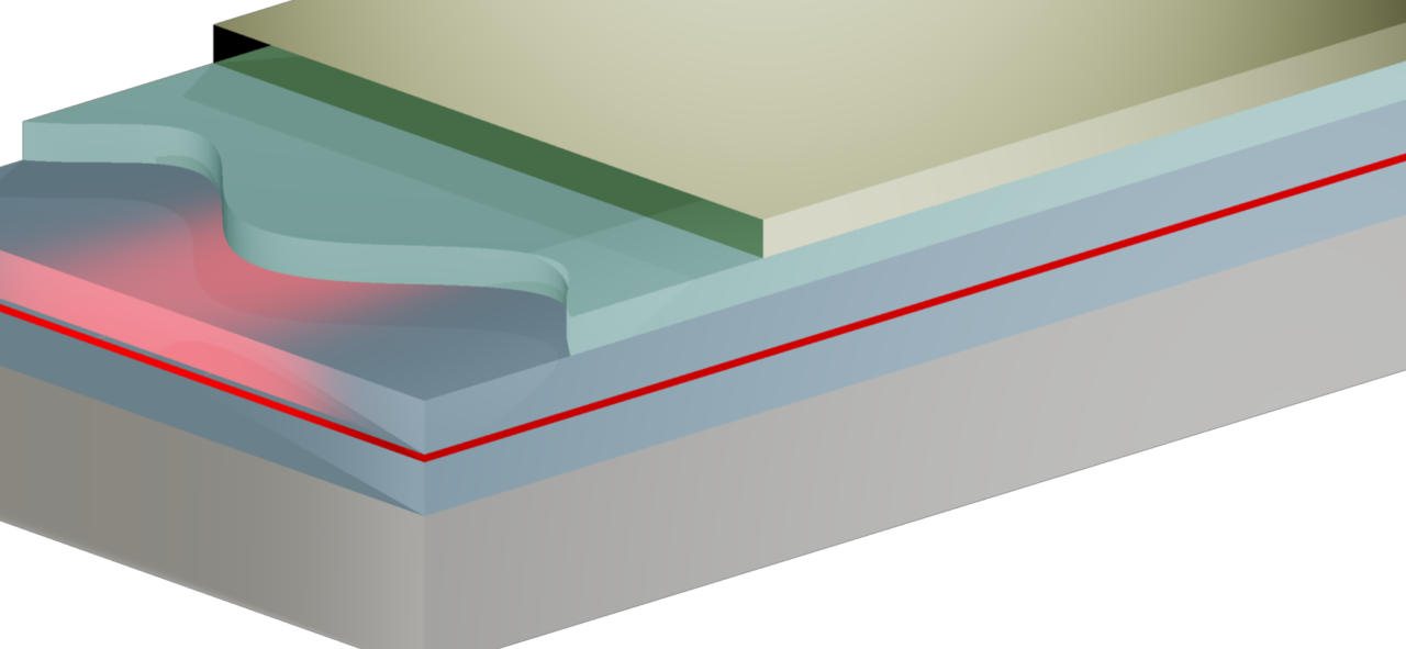 Microoptics For Mode And Beam Shaping Of Laser Resonators - Architecture (1280x591), Png Download