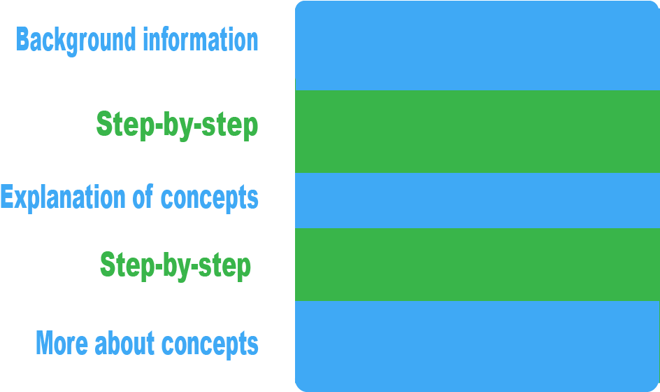 Combined Training Article - Transplantation Society (960x560), Png Download